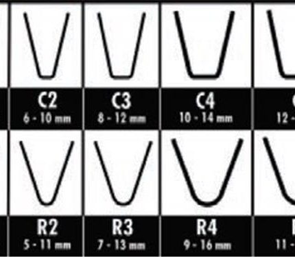 CX 20 LAMINAS R4 P/ RASGOS